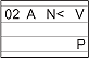 Panel displays N<