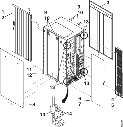Parts covers